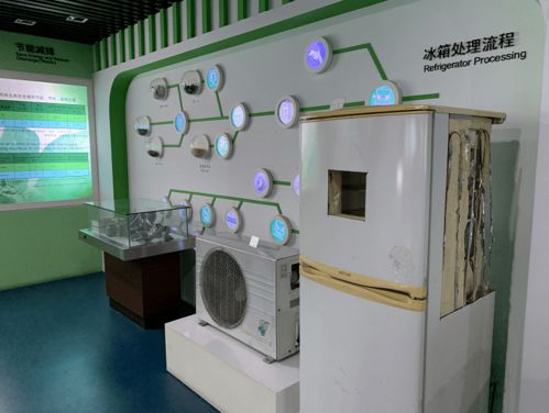 打通全生命周期,碳中和不容忽視的廢舊家電回收處理